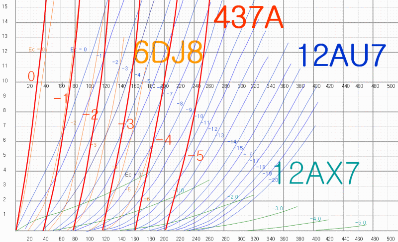 437A  비교하기.png